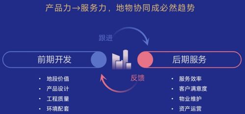從產(chǎn)品力卷到服務(wù)力,頂豪產(chǎn)品已全面構(gòu)建專屬服務(wù)體系