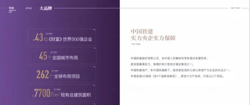 西派天峯中心 高品質生活新標桿