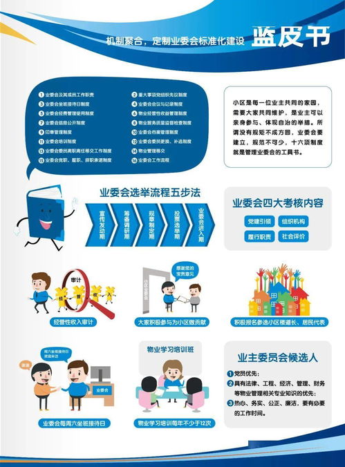 倉前街道住宅小區(qū)物業(yè)管理正式啟用專屬品牌名稱與標(biāo)識(shí)